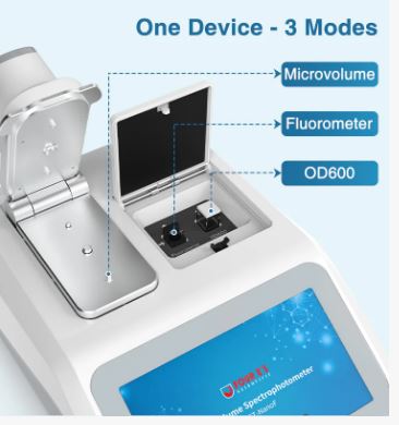 Micro Volume UV-Vis spectrophotometer with built-in fluorometer | 4E's