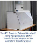 40 inch fume hood package | Air Sentry SS-340-E-EF Benchtop Fume Hood with integrated exhaust fan Quick Ship Bundle