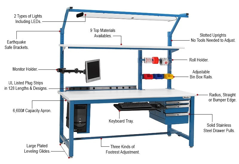 ESD heavy duty modular lab bench 8 foot | Quick Labs QLHM3096-ESD (30"D x 96"L x 36"H) (NEW)