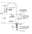 Watersaver Model L694BH deck mount DI water rigid/swing faucet with blade handles