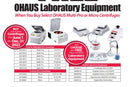 Ohaus microcentrifuge bundle | FC5515 centrifuge and rotor