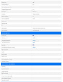 Zeiss EC Plan-NEOFLUAR 40x objective (Used)