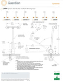 Guardian G1849 eyewash station, deck mounted, autoflow, swing down, right hand mount (NEW)