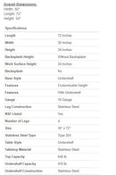 Stainless steel lab table:  60" x 30" 16 Ga. with undershelf (NEW)