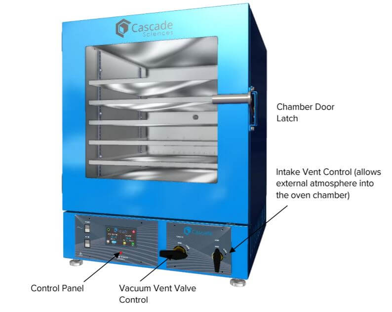 Cascade Sciences CVO-5 Vacuum Oven 4.5 cu. ft. - Government Lab Enterprises